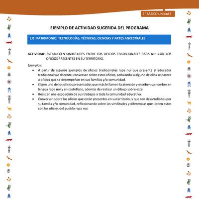 Actividad sugerida Nº 9- LC01 - INTERCULTURALIDAD-U3-EP - ESTABLECEN SIMILITUDES ENTRE LOS OFICIOS TRADICIONALES RAPA NUI CON LOS OFICIOS PRESENTES EN SU TERRITORIO.