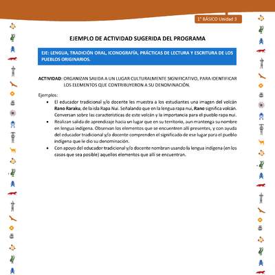 Actividad sugerida Nº 2- LC01 - INTERCULTURALIDAD-U3-LS - ORGANIZAN SALIDA A UN LUGAR CULTURALMENTE SIGNIFICATIVO, PARA IDENTIFICAR LOS ELEMENTOS QUE CONTRIBUYERON A SU DENOMINACIÓN.