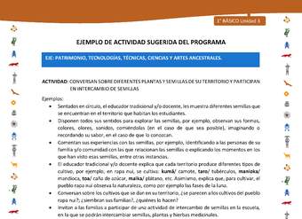 Actividad sugerida Nº 10- LC01 - INTERCULTURALIDAD-U3-EP - CONVERSAN SOBRE DIFERENTES PLANTAS Y SEMILLAS DE SU TERRITORIO Y PARTICIPAN EN INTERCAMBIO DE SEMILLAS