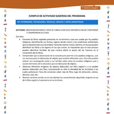 Actividad sugerida Nº 10- LC01 - INTERCULTURALIDAD-U4-EP - OBSERVAN DIFERENTES TIPOS DE FIBRAS VEGETALES PRESENTES EN LOS TERRITORIOS Y COMPRENDEN SUS USOS