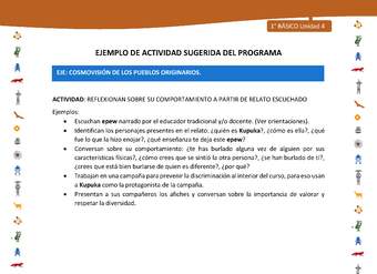 Actividad sugerida Nº 8- LC01 - INTERCULTURALIDAD-U4-ECO - REFLEXIONAN SOBRE SU COMPORTAMIENTO A PARTIR DE RELATO ESCUCHADO