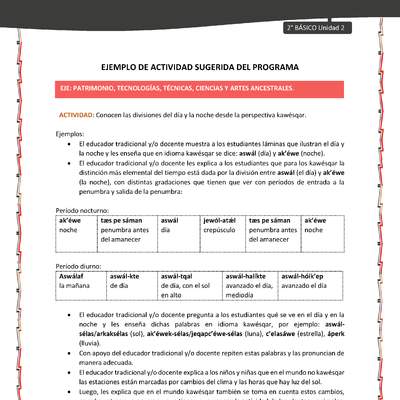 Actividad sugerida: LC02 - KAWÉSQAR - U2 - N°5: CONOCEN LAS DIVISIONES DEL DÍA Y LA NOCHE DESDE LA PERSPECTIVA KAWÉSQAR.