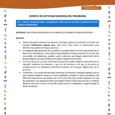 Actividad sugerida Nº 2- LC02 - INTERCULTURALIDAD-U1-LS - INVESTIGAN SIGNIFICADOS DE PALABRAS ESCUCHADAS EN LENGUA INDÍGENA.