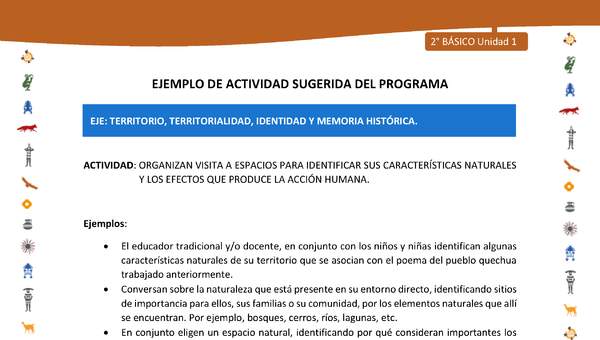 Actividad sugerida Nº 6- LC02 - INTERCULTURALIDAD-U1-ET - ORGANIZAN VISITA A ESPACIOS PARA IDENTIFICAR SUS CARACTERÍSTICAS NATURALES Y LOS EFECTOS QUE PRODUCE LA ACCIÓN HUMANA.