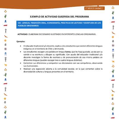 Actividad sugerida Nº 2- LC02 - INTERCULTURALIDAD-U2-LS -  ELABORAN DICCIONARIO ILUSTRADO EN DIFERENTES LENGUAS ORIGINARIAS.