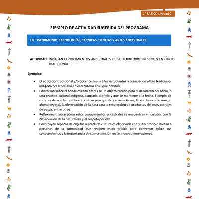 Actividad sugerida Nº 12- LC02- INTERCULTURALIDAD-U2-EP - INDAGAN CONOCIMIENTOS ANCESTRALES DE SU TERRITORIO PRESENTES EN OFICIO TRADICIONAL.