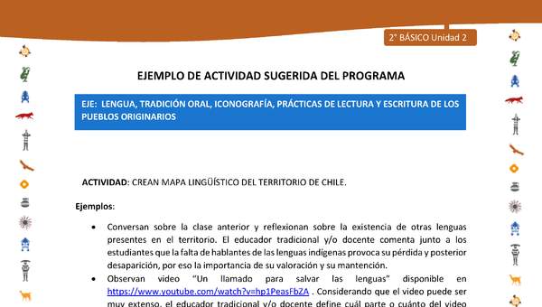 Actividad sugerida Nº 3- LC02 - INTERCULTURALIDAD-U2-LS -  CREAN MAPA LINGÜÍSTICO DEL TERRITORIO DE CHILE.