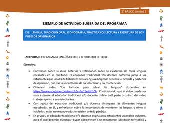 Actividad sugerida Nº 3- LC02 - INTERCULTURALIDAD-U2-LS -  CREAN MAPA LINGÜÍSTICO DEL TERRITORIO DE CHILE.