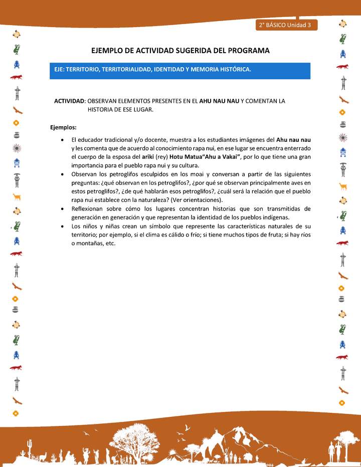 Actividad sugerida Nº 3- LC02 - INTERCULTURALIDAD-U3-ET - OBSERVAN ELEMENTOS PRESENTES EN EL AHU NAU NAU Y COMENTAN LA HISTORIA DE ESE LUGAR.