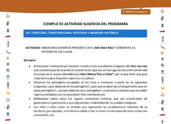 Actividad sugerida Nº 3- LC02 - INTERCULTURALIDAD-U3-ET - OBSERVAN ELEMENTOS PRESENTES EN EL AHU NAU NAU Y COMENTAN LA HISTORIA DE ESE LUGAR.