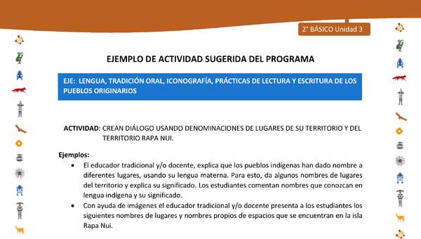 Actividad sugerida Nº 1- LC02 - INTERCULTURALIDAD-U3-LS - CREAN DIÁLOGO USANDO DENOMINACIONES DE LUGARES DE SU TERRITORIO Y DEL TERRITORIO RAPA NUI.