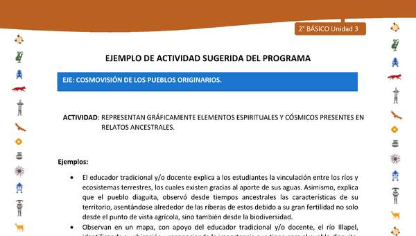 Actividad sugerida Nº 5- LC02 - INTERCULTURALIDAD-U3-ECO - REPRESENTAN GRÁFICAMENTE ELEMENTOS ESPIRITUALES Y CÓSMICOS PRESENTES EN RELATOS ANCESTRALES.