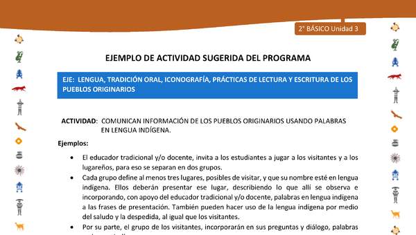 Actividad sugerida Nº 2- LC02 - INTERCULTURALIDAD-U3-LS -COMUNICAN INFORMACIÓN DE LOS PUEBLOS ORIGINARIOS USANDO PALABRAS EN LENGUA INDÍGENA.