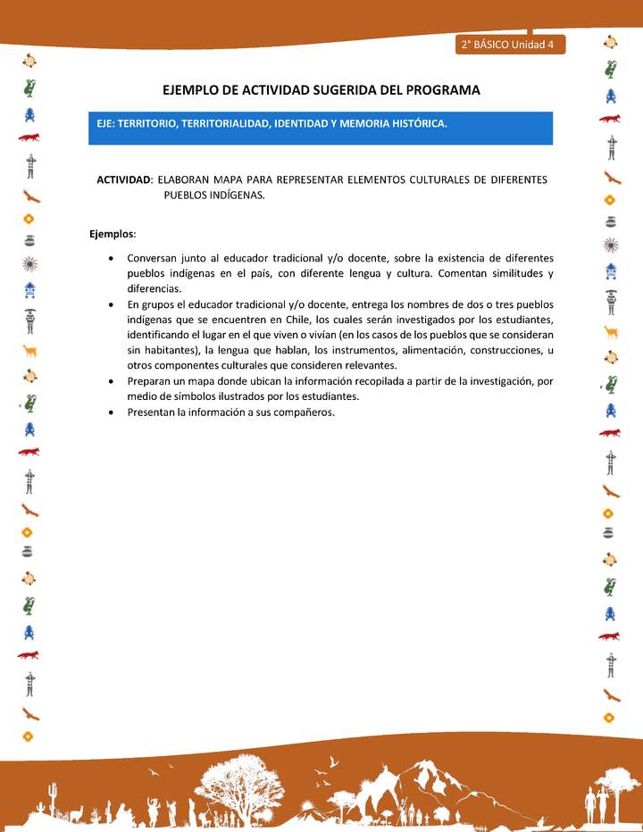 Actividad sugerida Nº 3- LC02 - INTERCULTURALIDAD-U4-ET - ELABORAN MAPA PARA REPRESENTAR ELEMENTOS CULTURALES DE DIFERENTES PUEBLOS INDÍGENAS.