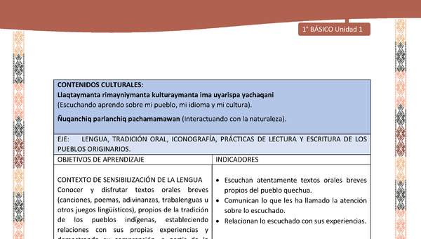 Actividad sugerida: LC01 - Quechua - Matriz - U1