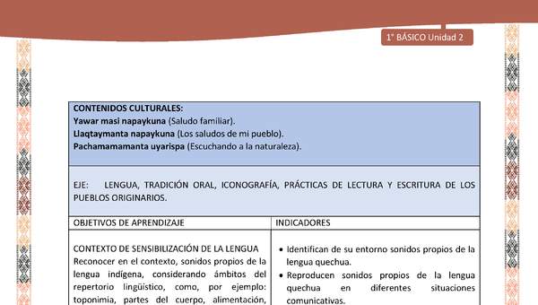 Actividad sugerida: LC01 - Quechua - Matriz - U2