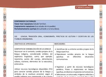 Actividad sugerida: LC01 - Quechua - Matriz - U2