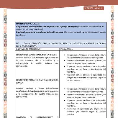 Actividad sugerida: LC01 - Quechua - Matriz - U3