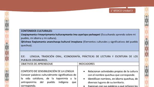 Actividad sugerida: LC01 - Quechua - Matriz - U3