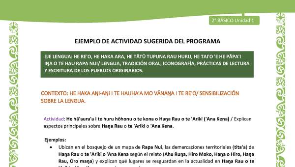 Actividad sugerida LC02 - Rapa Nui - U1 - N°03: Explican aspectos principales sobre Haŋa Rau o te 'Ariki o 'Ana Kena.