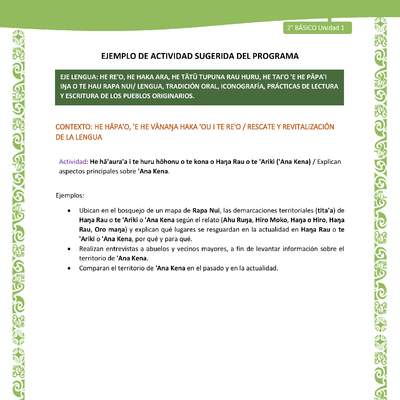 Actividad sugerida LC02 - Rapa Nui - U1 - N°06: Explican aspectos principales sobre 'Ana Kena.