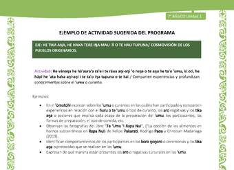 Actividad sugerida LC02 - Rapa Nui - U1 - N°17: Comparten experiencias y profundizan conocimientos sobre el 'umu o curanto.