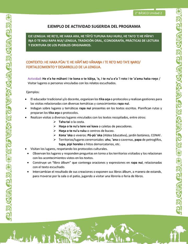 Actividad sugerida LC02 - Rapa Nui - U2 - N°21: Visitar lugares o personas vinculadas con los relatos escuchados.