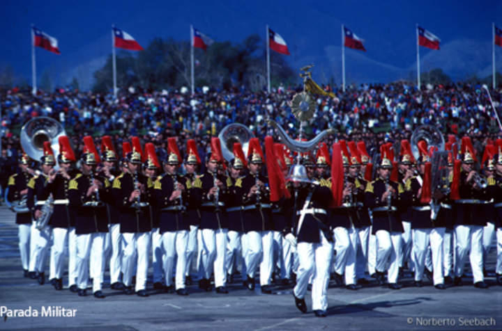 Parada militar