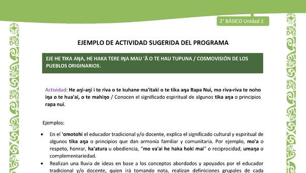 Actividad sugerida LC02 - Rapa Nui - U2 - N°29: Conocen el significado espiritual de algunos tika aŋa o principios rapa nui.