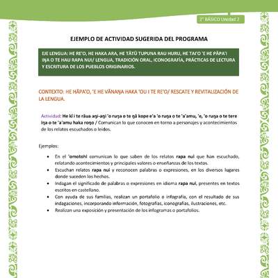 Actividad sugerida LC02 - Rapa Nui - U2 - N°06: Comunican lo que conocen en torno a personajes y acontecimientos de los relatos escuchados o leídos.