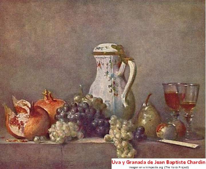 Uvas y Granadas de Jean Baptiste Chardin