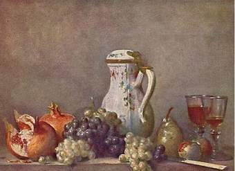 Uvas y Granadas de Jean Baptiste Chardin