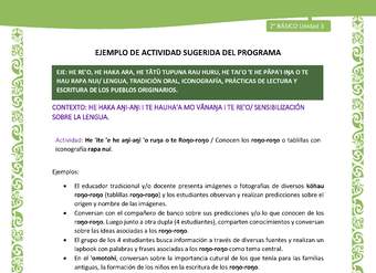 Actividad sugerida LC02 - Rapa Nui - U3 - N°02: Conocen los roŋo-roŋo o tablillas con iconografía rapa nui.