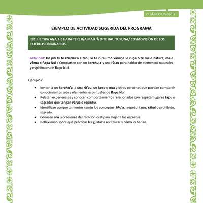 Actividad sugerida LC02 - Rapa Nui - U3 - N°13: Comparten con un korohu'a y una rū'au para hablar de elementos naturales y espirituales de Rapa Nui.