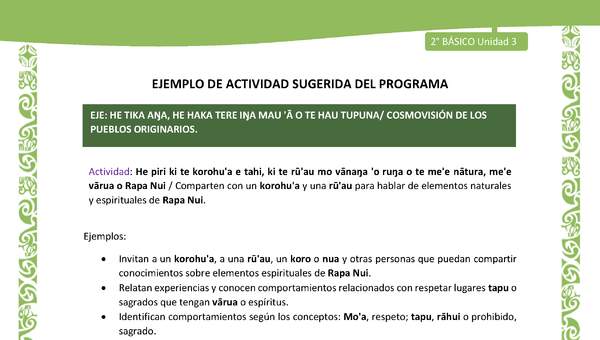 Actividad sugerida LC02 - Rapa Nui - U3 - N°13: Comparten con un korohu'a y una rū'au para hablar de elementos naturales y espirituales de Rapa Nui.