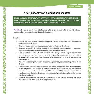 Actividad sugerida LC02 - Rapa Nui - U3 - N°14: Indagan sobre representaciones artísticas del territorio.