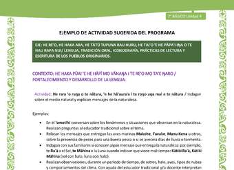 Actividad sugerida LC02 - Rapa Nui - U4 - N°07: Indagan sobre el medio natural y explican mensajes de la naturaleza.