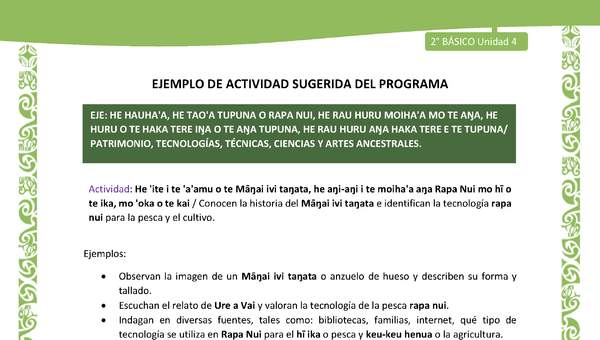 Actividad sugerida LC02 - Rapa Nui - U4 - N°16: Conocen la historia del Māŋai ivi taŋata e identifican la tecnología rapa nui para la pesca y el cultivo.