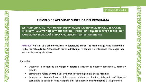 Actividad sugerida LC02 - Rapa Nui - U4 - N°16: Conocen la historia del Māŋai ivi taŋata e identifican la tecnología rapa nui para la pesca y el cultivo.