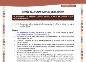 Actividad sugerida LC02 - Quechua - U1 - N°14: Representan la importancia de la forma ancestral de cultivo de quinua y su uso en comidas típicas.