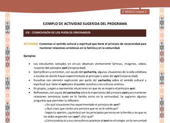 Actividad sugerida LC02 - Quechua - U2 - N°11: Comentan el sentido cultural y espiritual que tiene el principio de reciprocidad para mantener relaciones armónicas en la familia y en la comunidad.