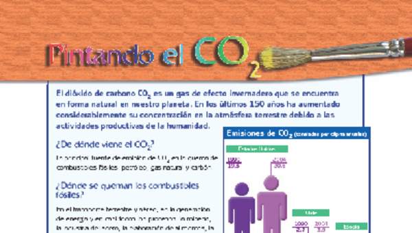 Pintando el CO2