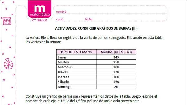 Construir gráficos de barras (III)