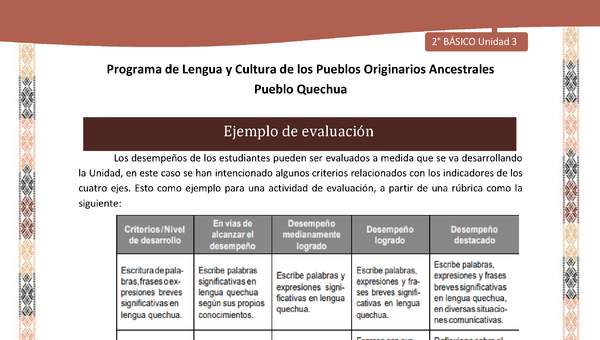 QUECHUA-LC02-U03-Orientaciones al docente - Ejemplo de evaluación