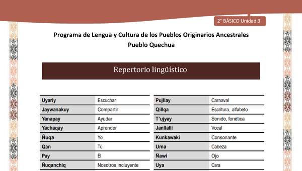 QUECHUA-LC02-U03-Orientaciones al docente - Repertorio lingüístico