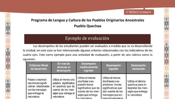 QUECHUA-LC02-U04-Orientaciones al docente - Ejemplo de evaluación