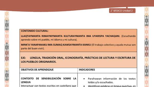 Actividad sugerida: LC02 - Quechua - Matriz - U2