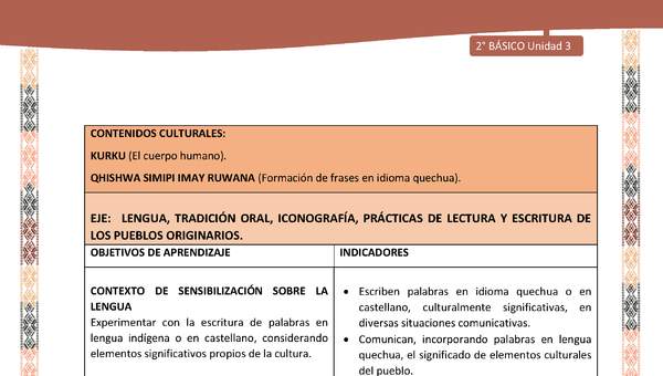 Actividad sugerida: LC02 - Quechua - Matriz - U3