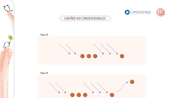 Grafías no convencionales