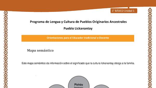 Orientaciones al docente - LC01 - Lickanantay - U1 - Mapa semántico familia